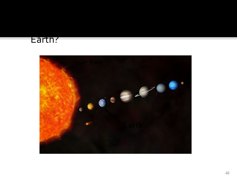 How does heat from the Sun reach the Earth