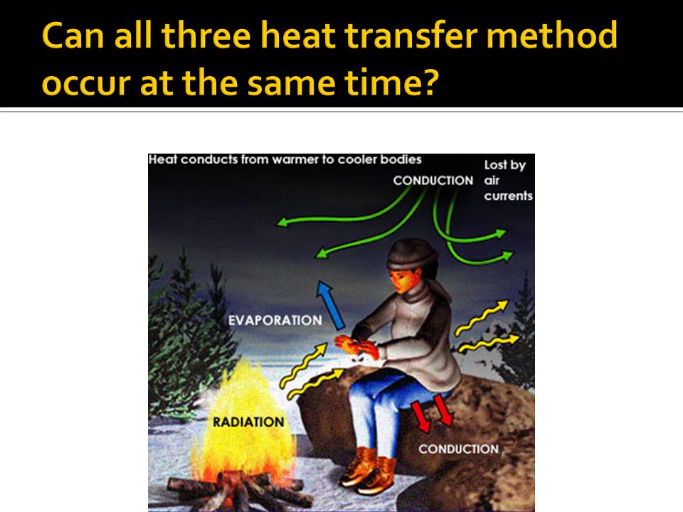 Can all three heat transfer method occur at the same time