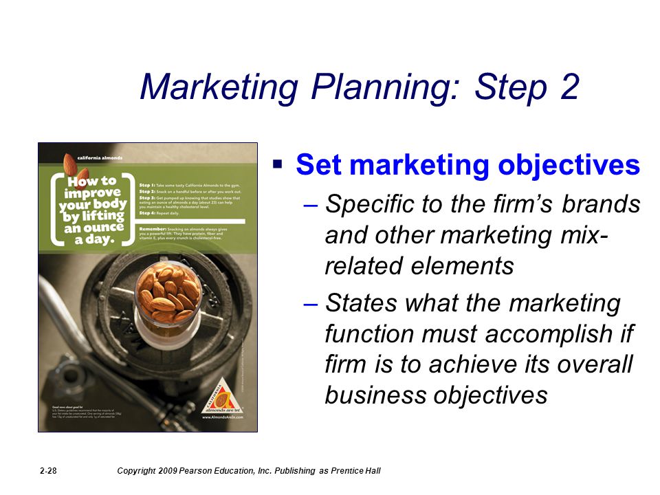Marketing Planning: Step 2