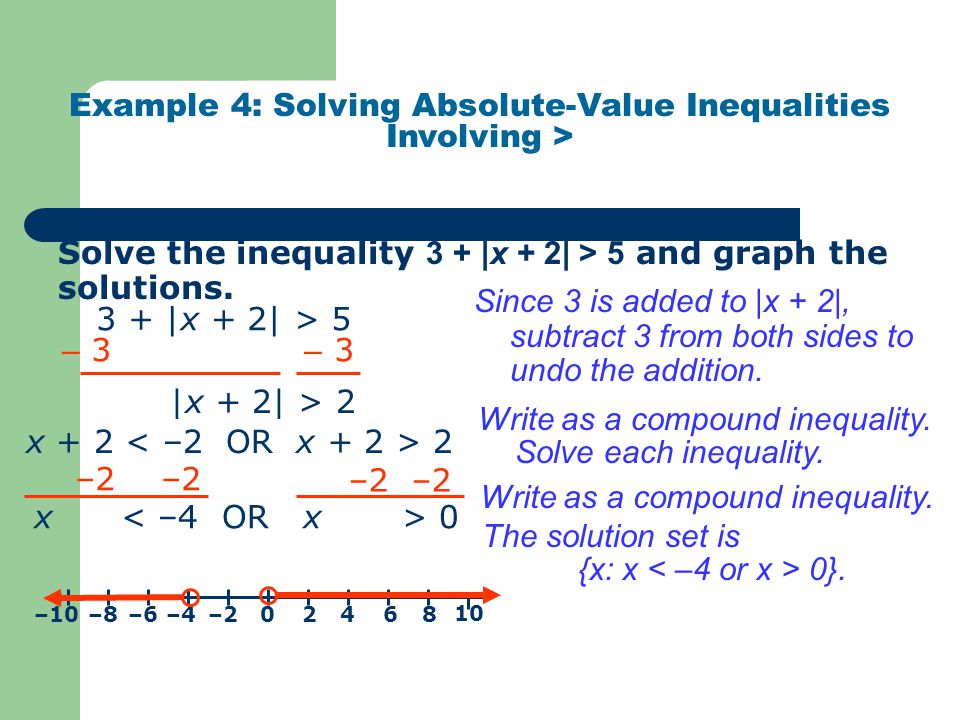 Example 4: Solving Absolute-Value Inequalities Involving >