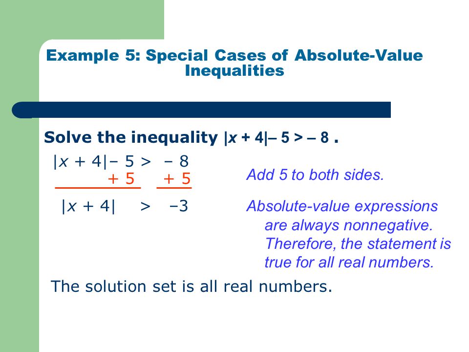 Example 5: Special Cases of Absolute-Value Inequalities
