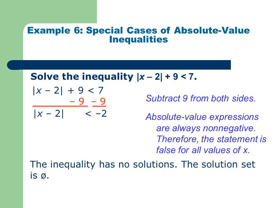 Example 6: Special Cases of Absolute-Value Inequalities