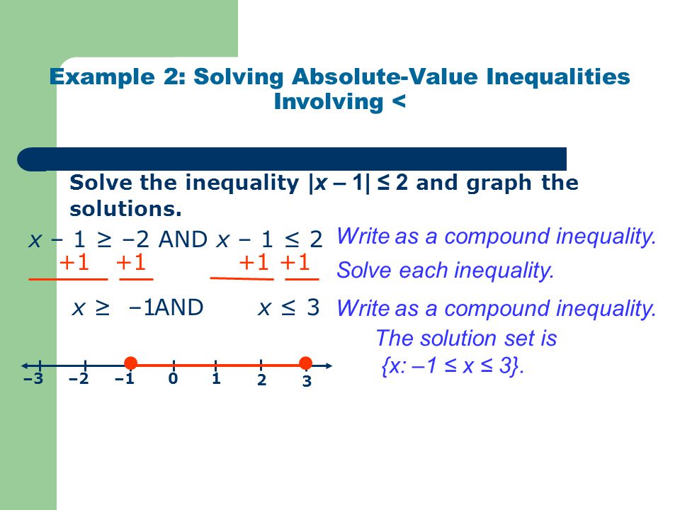 Example 2: Solving Absolute-Value Inequalities Involving <