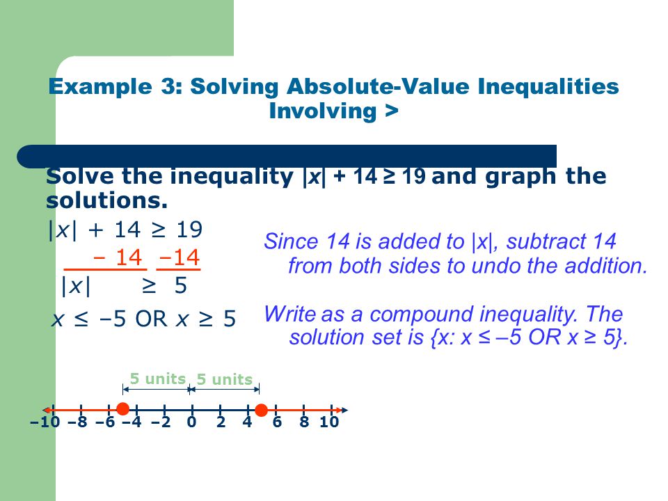 Example 3: Solving Absolute-Value Inequalities Involving >