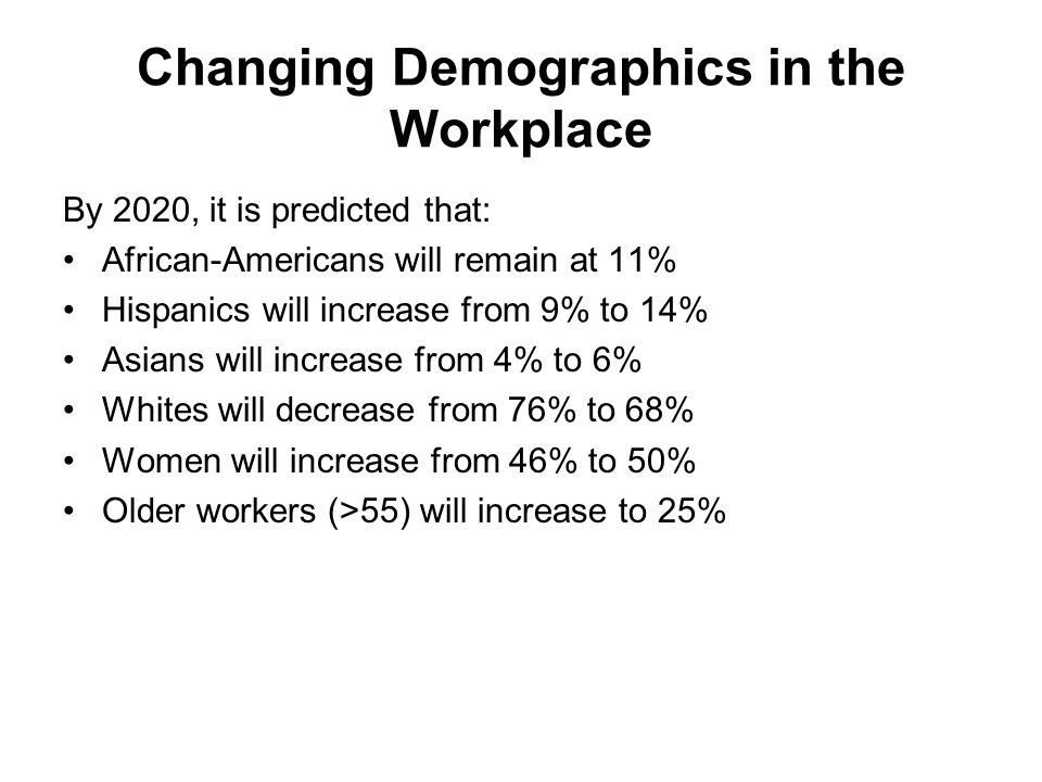 Changing Demographics in the Workplace