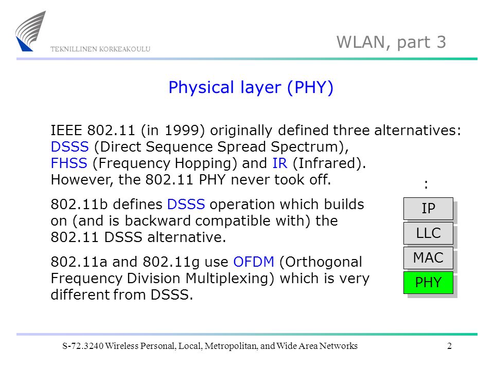 Physical layer (PHY) IEEE (in 1999) originally defined three alternatives: