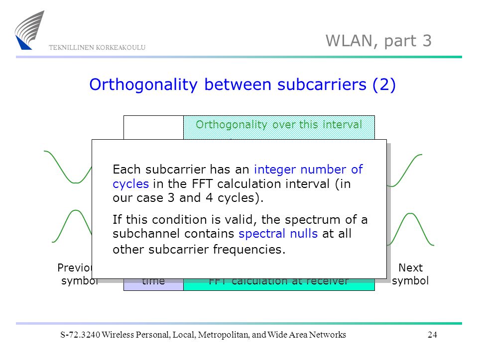 Orthogonality between subcarriers (2)