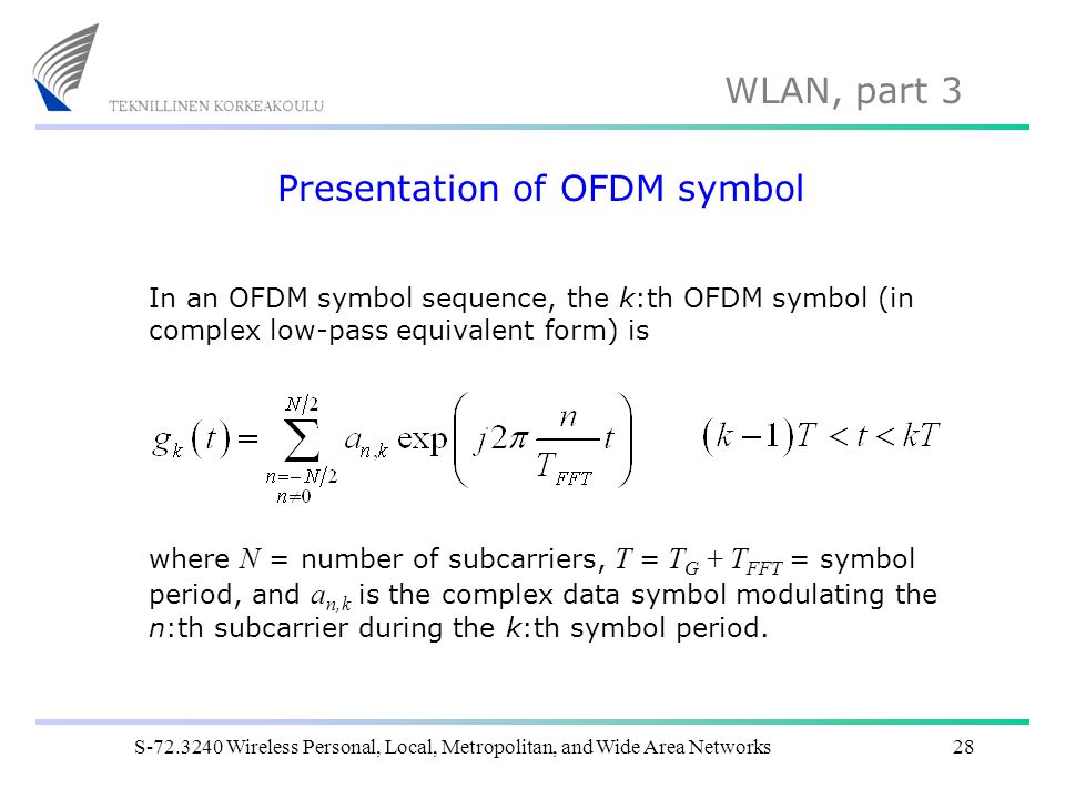 Presentation of OFDM symbol
