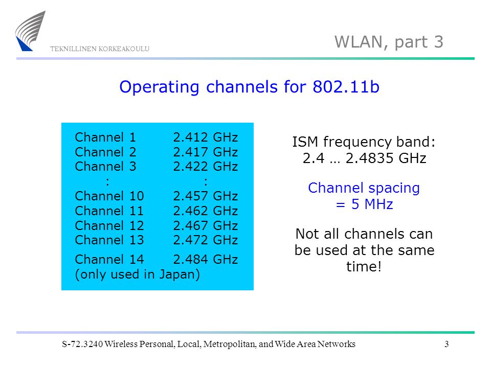Operating channels for b