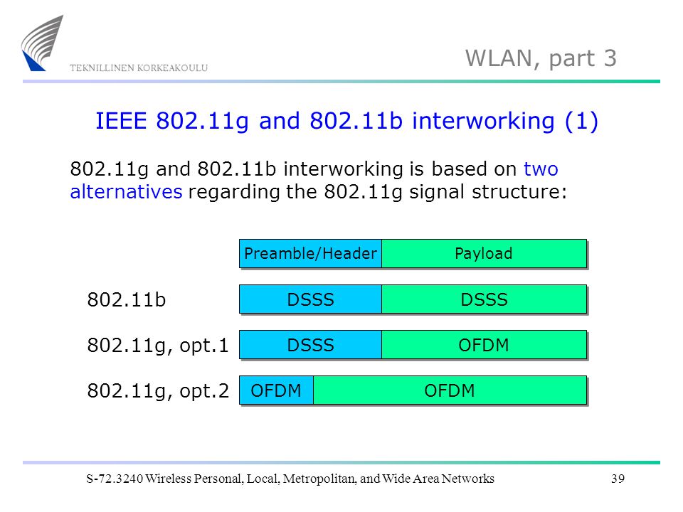 IEEE g and b interworking (1)