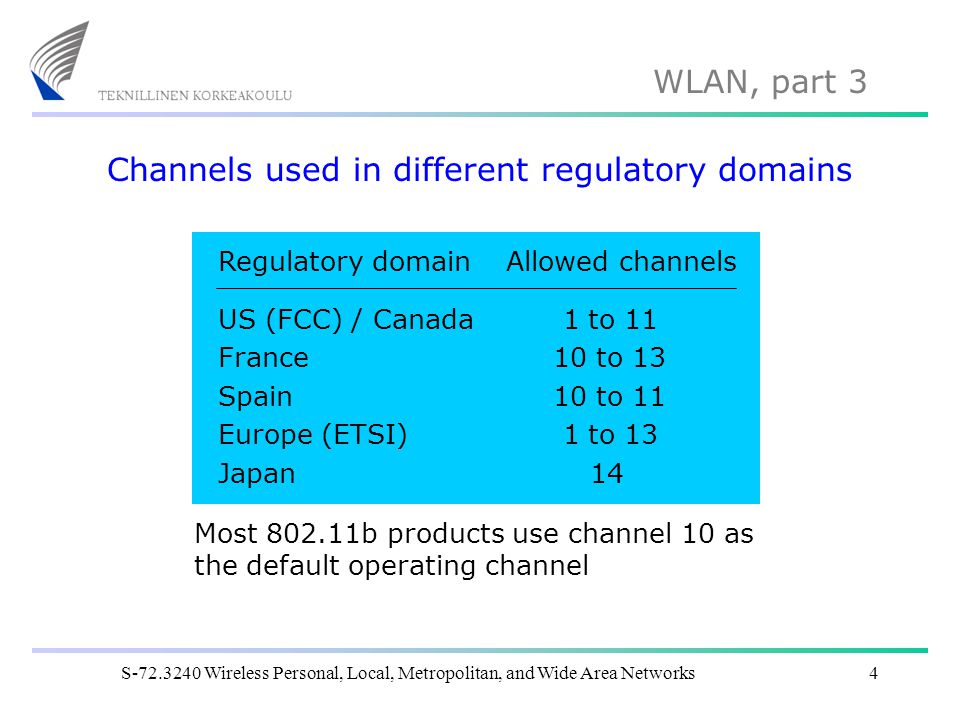 Channels used in different regulatory domains