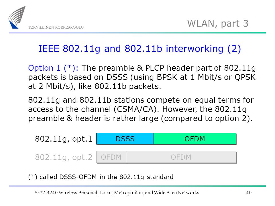 IEEE g and b interworking (2)