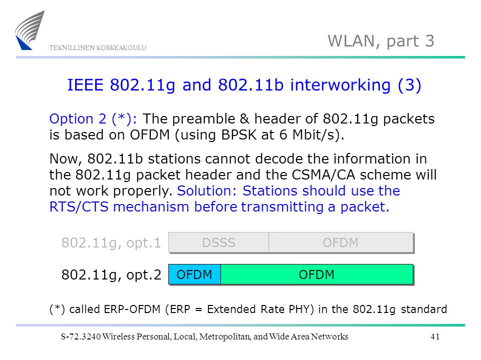 IEEE g and b interworking (3)