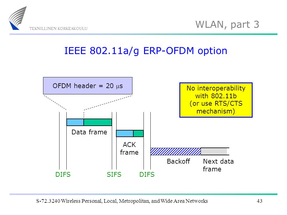 IEEE a/g ERP-OFDM option