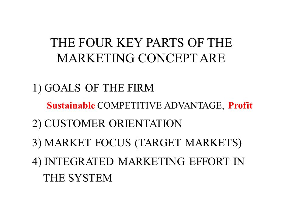 THE FOUR KEY PARTS OF THE MARKETING CONCEPT ARE