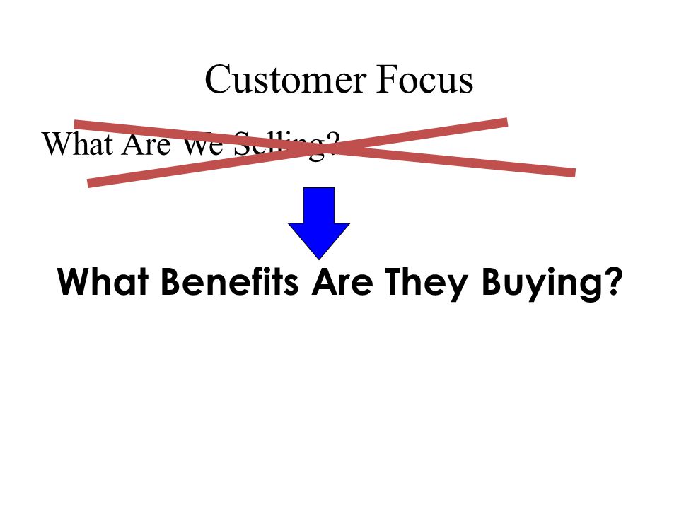 Customer Focus What Are We Selling What Benefits Are They Buying