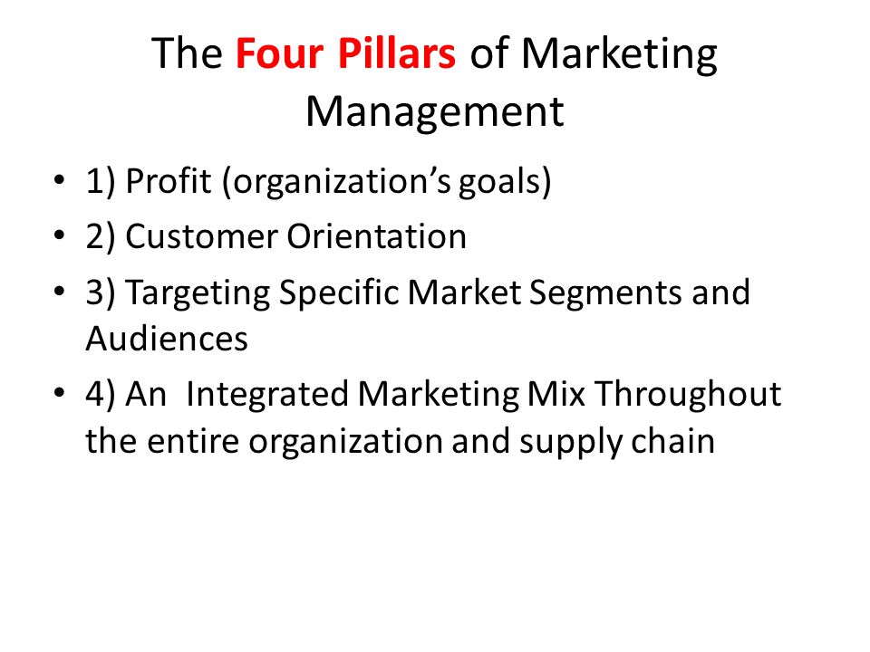 The Four Pillars of Marketing Management