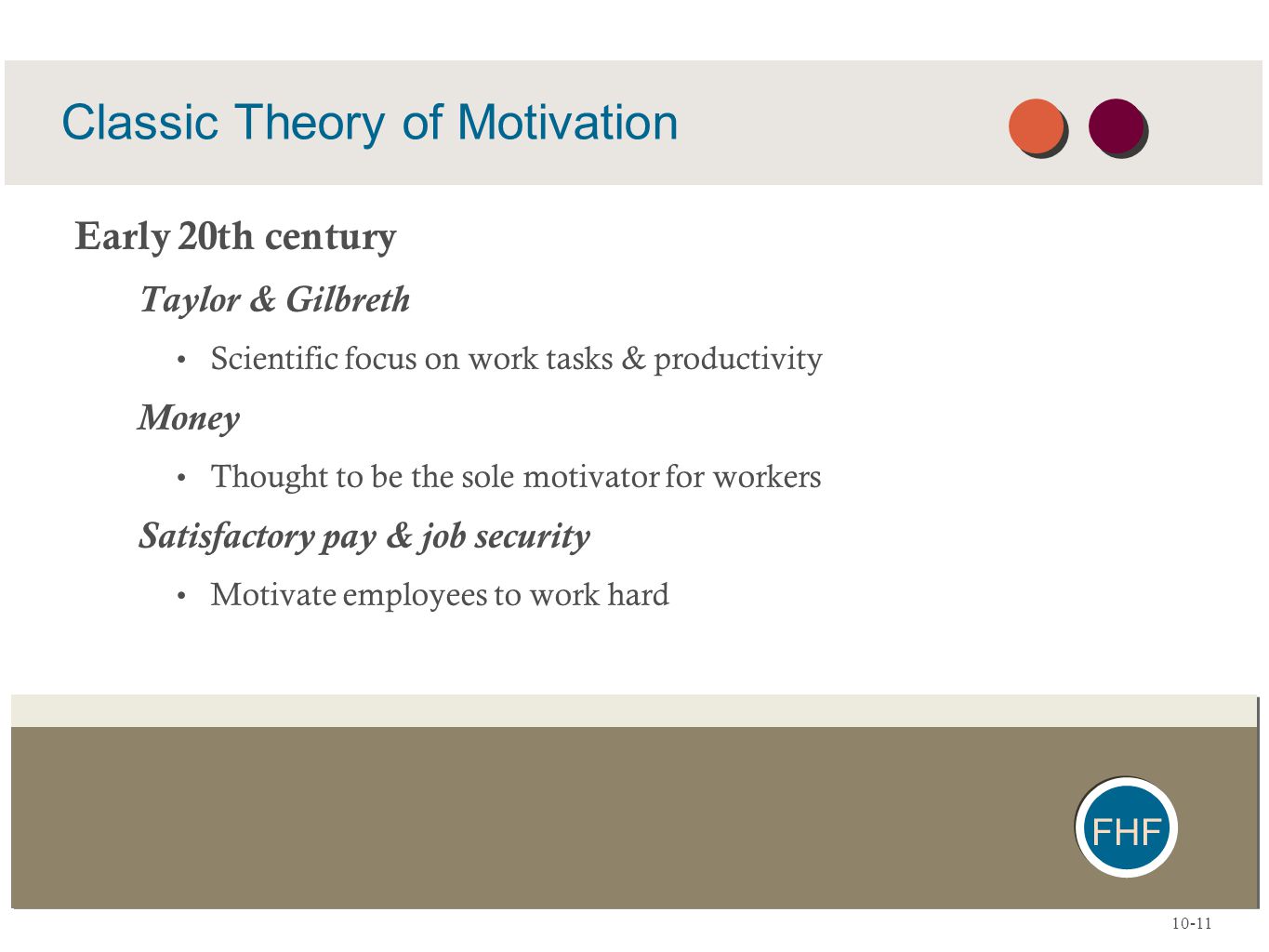 Classic Theory of Motivation