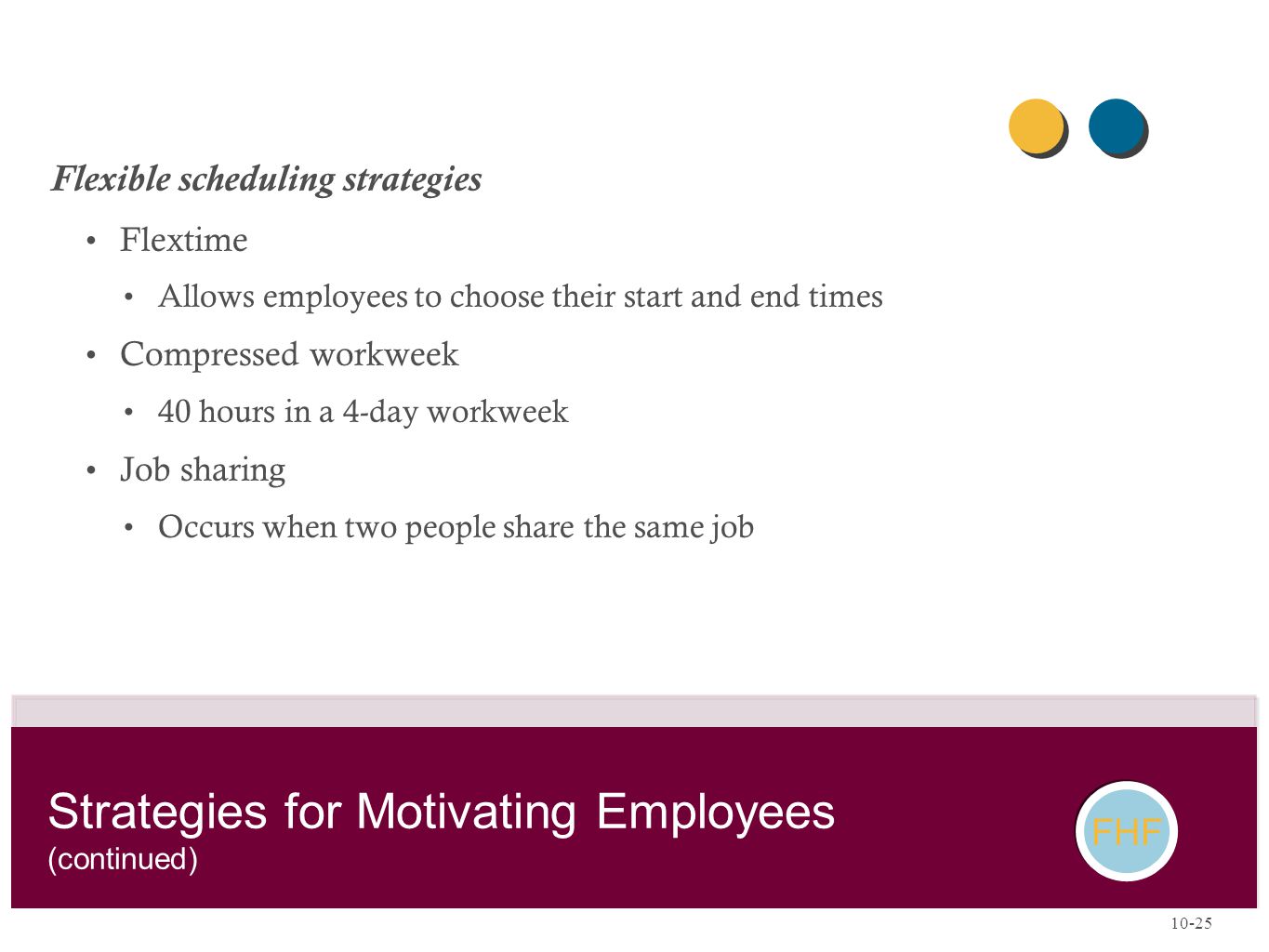 Strategies for Motivating Employees (continued)