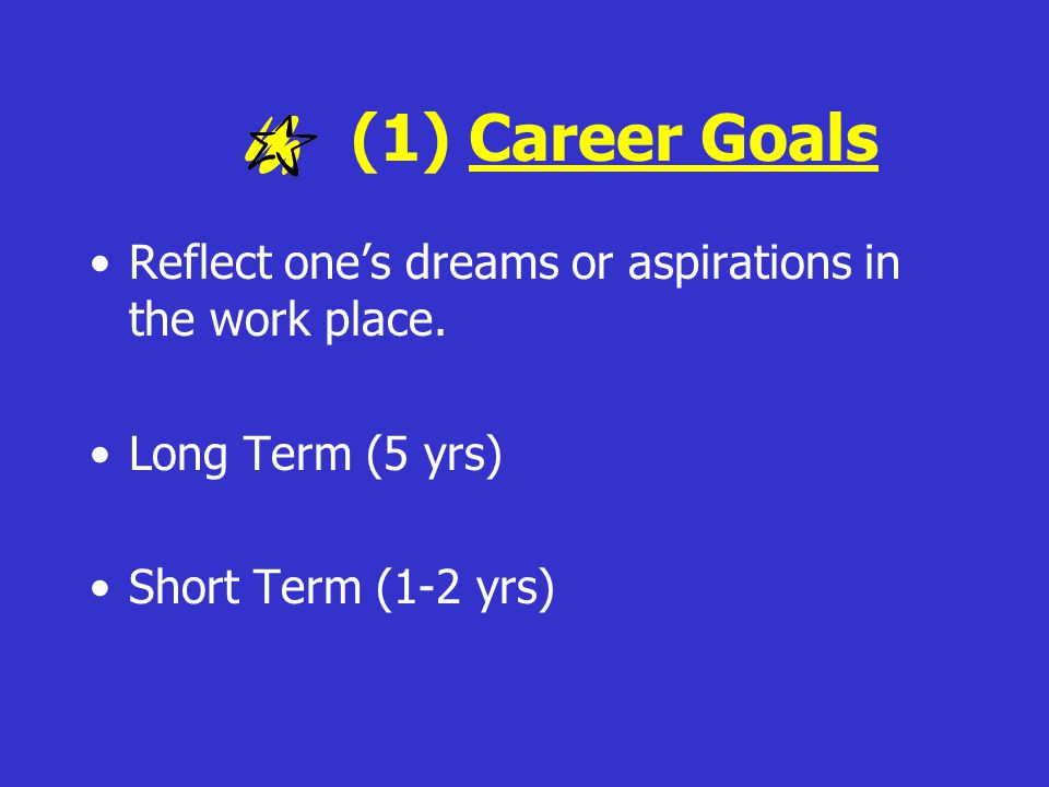 (1) Career Goals Reflect one’s dreams or aspirations in the work place.