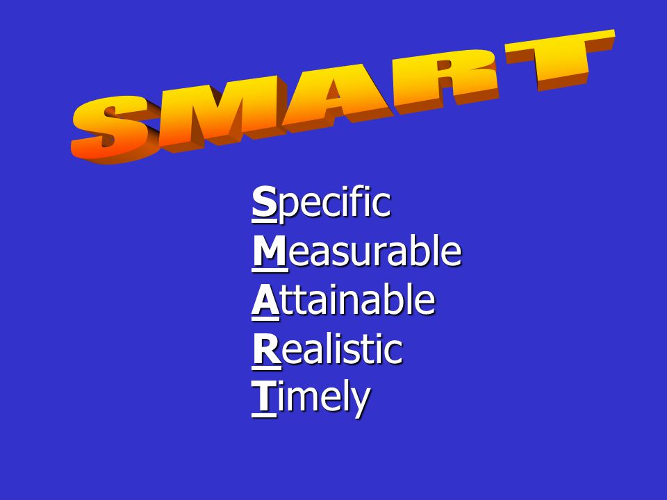 SMART Specific Measurable Attainable Realistic Timely