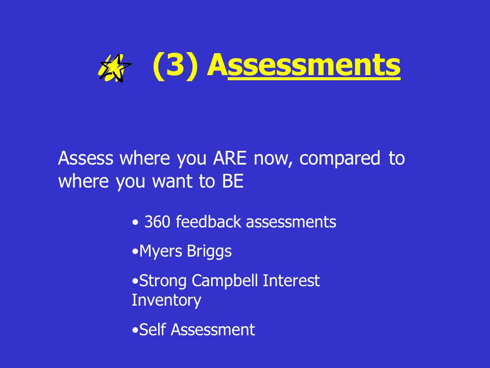 (3) Assessments Assess where you ARE now, compared to where you want to BE. 360 feedback assessments.
