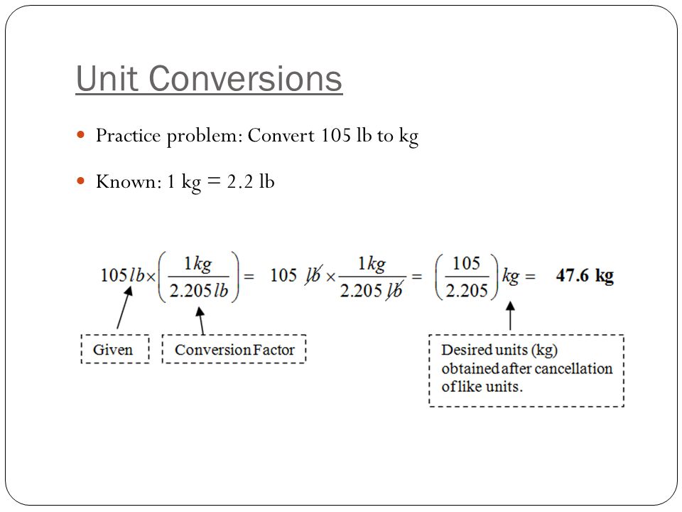 Unit Conversions Practice problem: Convert 105 lb to kg