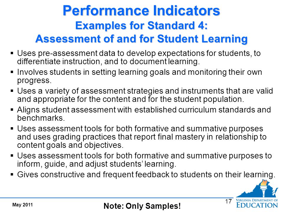 Teacher Performance Standard 5: Learning Environment