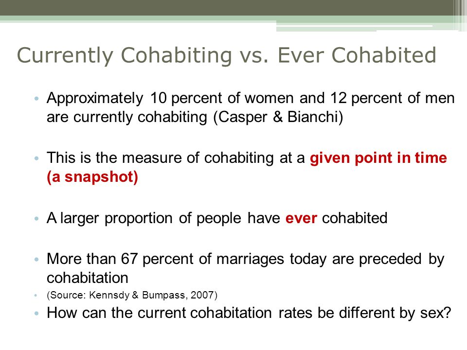 Currently Cohabiting vs. Ever Cohabited