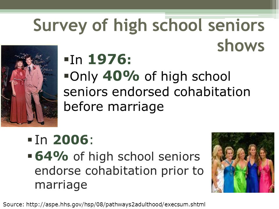 Survey of high school seniors shows
