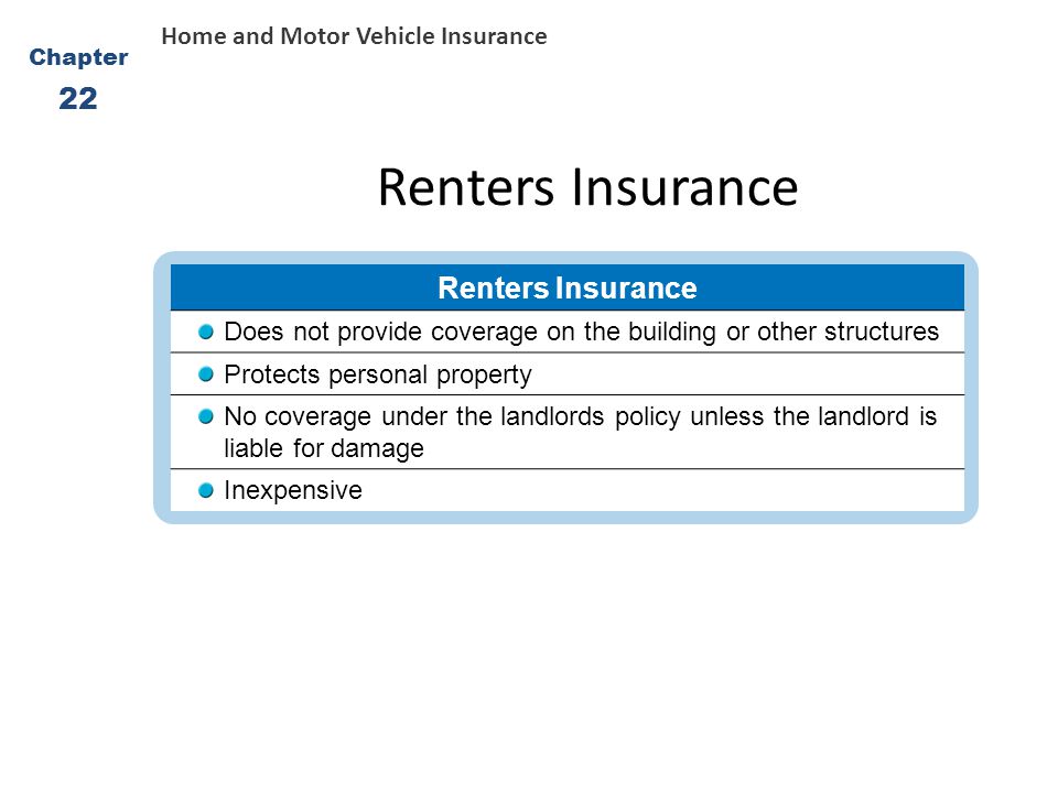 Renters Insurance 22 Renters Insurance