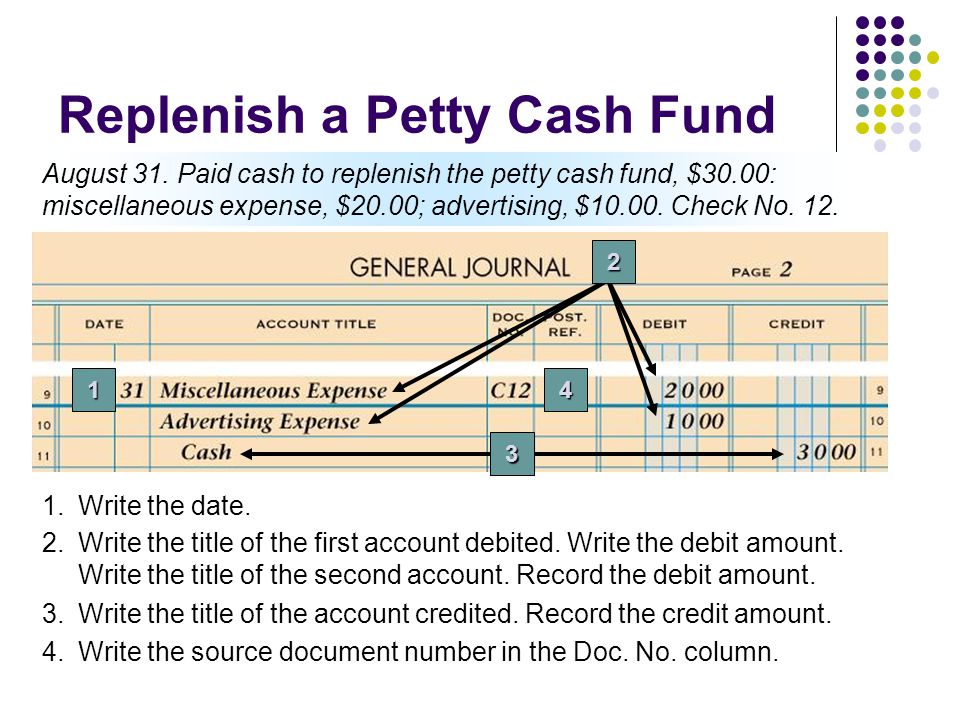Replenish a Petty Cash Fund