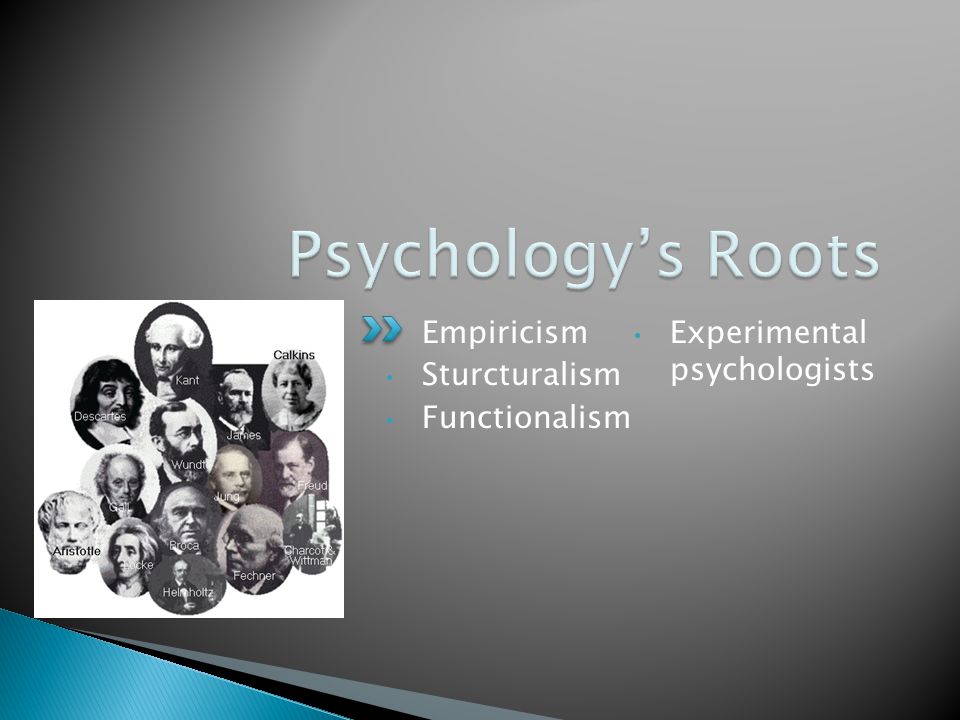 Psychology’s Roots Empiricism Experimental psychologists Sturcturalism