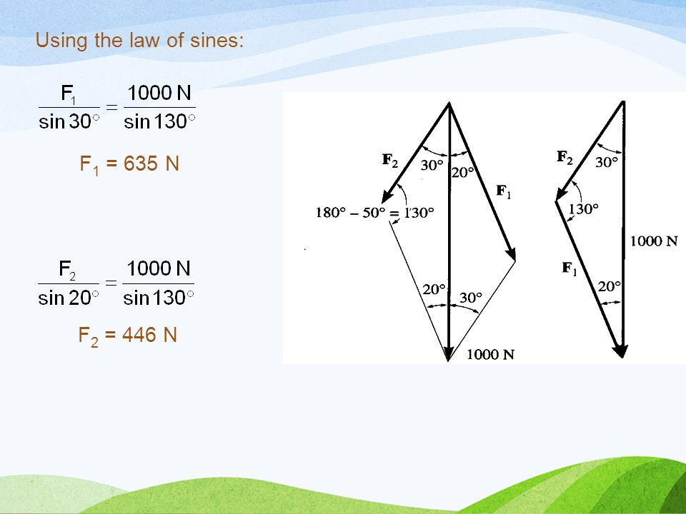Using the law of sines: F1 = 635 N F2 = 446 N