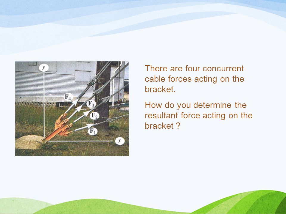 There are four concurrent cable forces acting on the bracket.