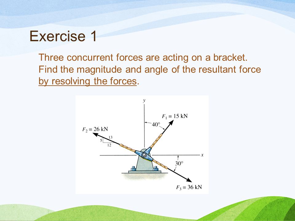 Exercise 1 Three concurrent forces are acting on a bracket.