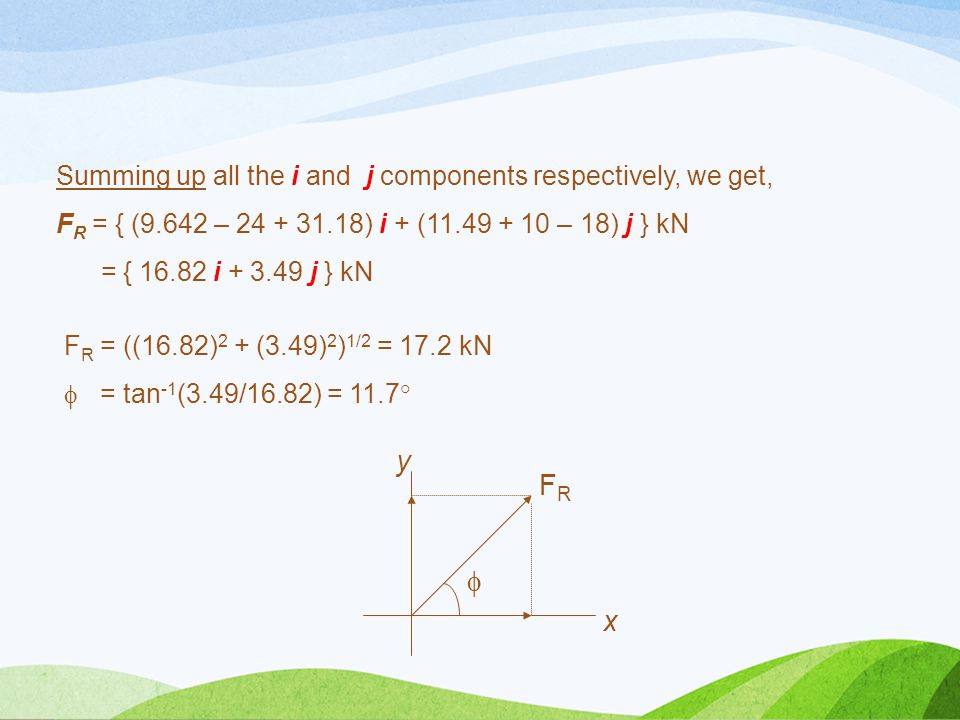 y FR  x Summing up all the i and j components respectively, we get,