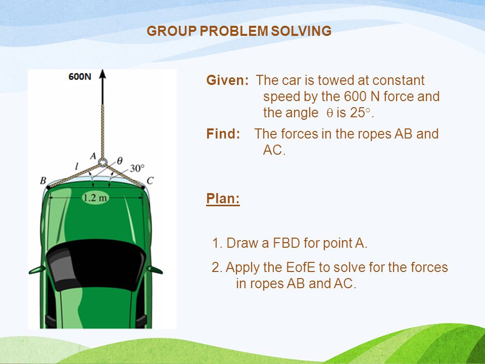 GROUP PROBLEM SOLVING Given: The car is towed at constant speed by the 600 N force and the angle  is 25°.