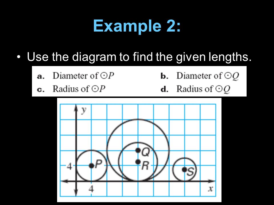 Example 2: Use the diagram to find the given lengths.