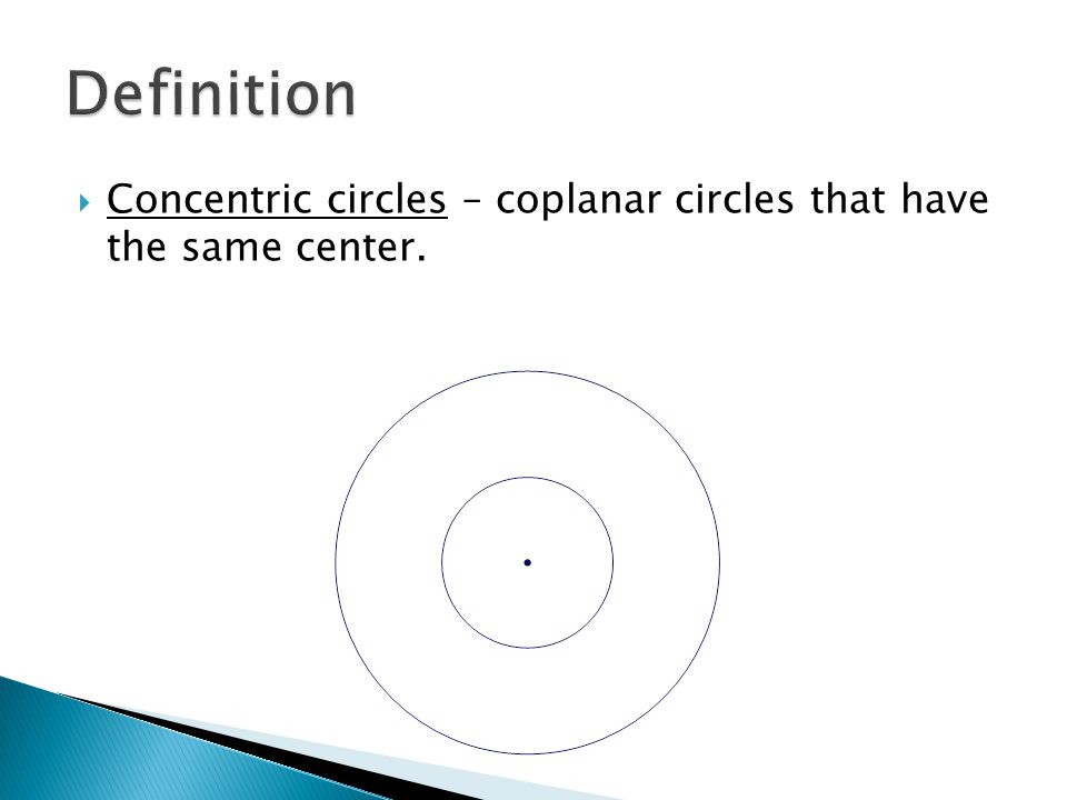 Definition Concentric circles – coplanar circles that have the same center.