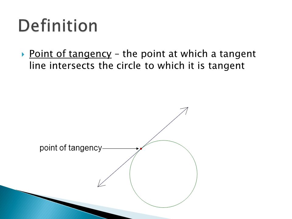 Definition Point of tangency – the point at which a tangent line intersects the circle to which it is tangent.