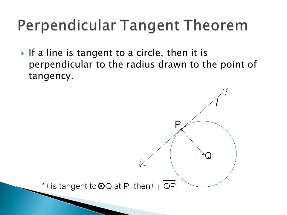 Perpendicular Tangent Theorem