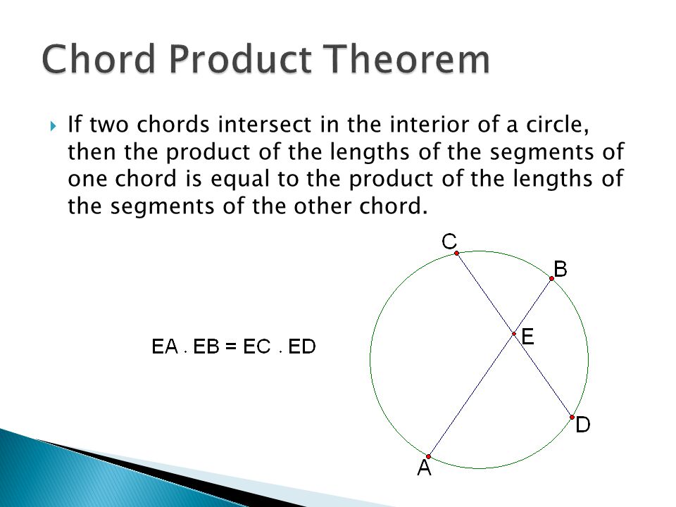 Chord Product Theorem