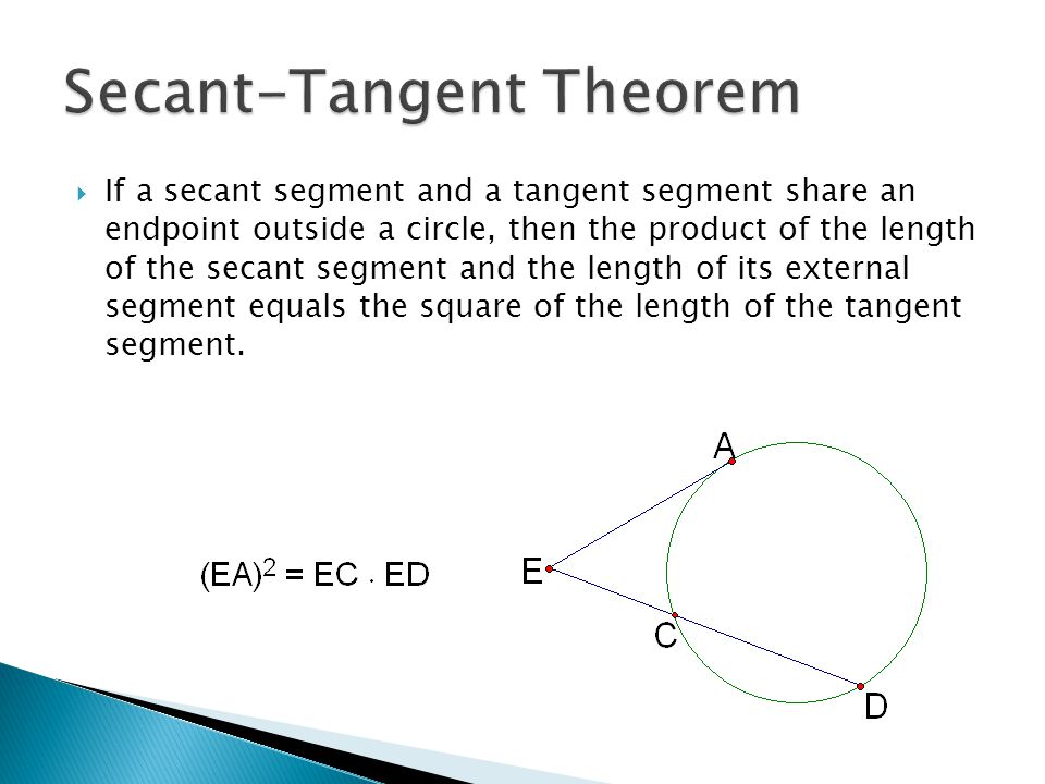 Secant-Tangent Theorem