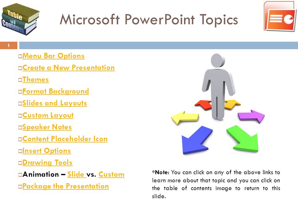 power presentation topics