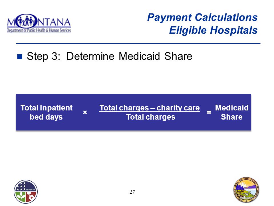 Total Inpatient bed days Total charges – charity care