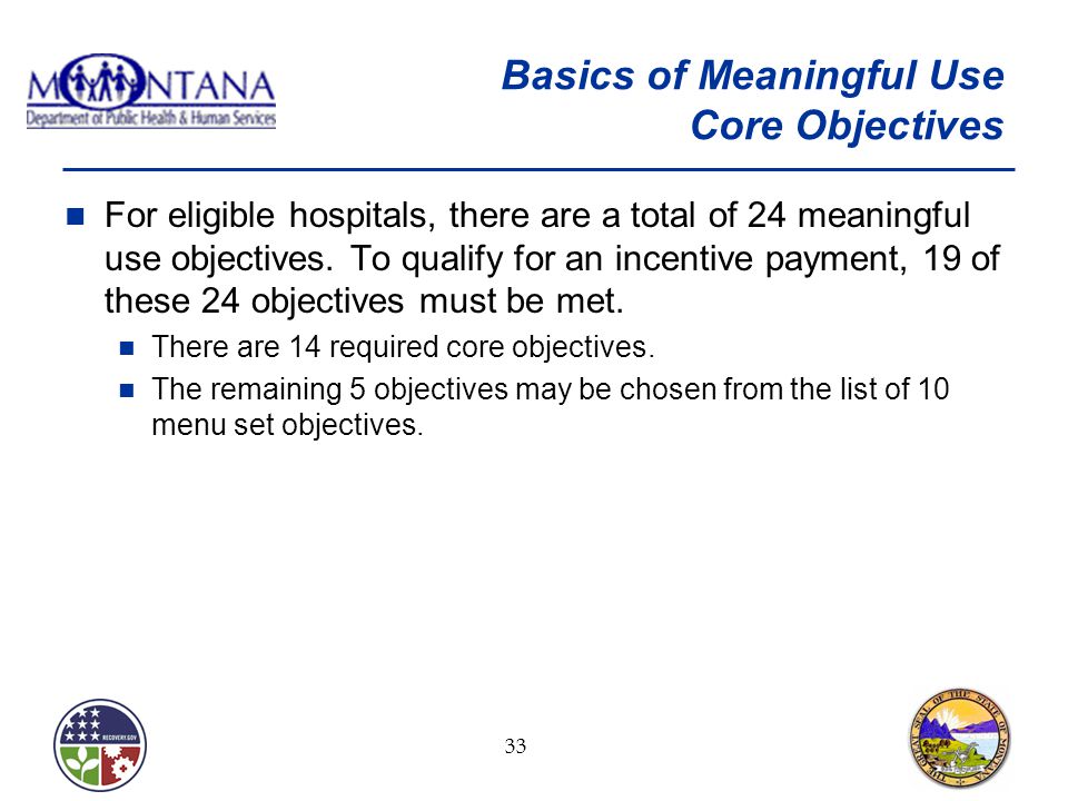 Basics of Meaningful Use Core Objectives