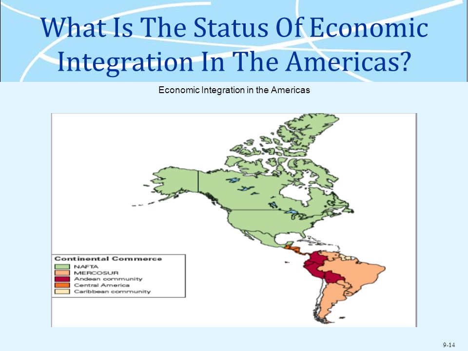 What Is The Status Of Economic Integration In The Americas