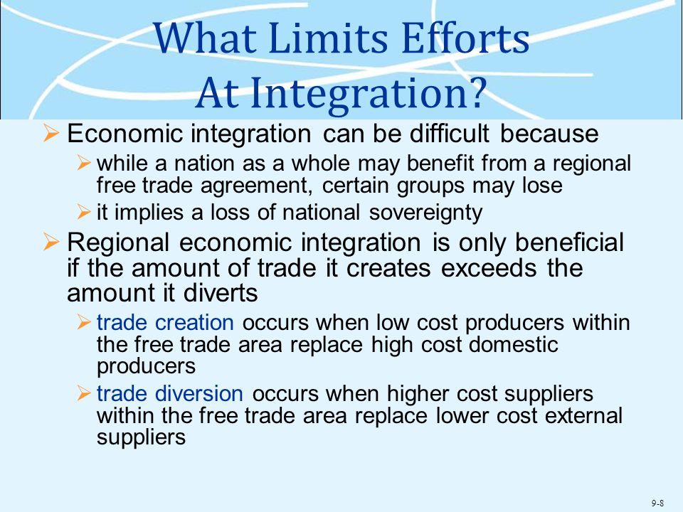 What Limits Efforts At Integration