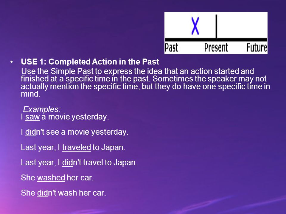 USE 1: Completed Action in the Past